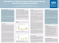 Cover page: Perceptions of Surgical Scrub Training Needs Among UCI School of Medicine Students