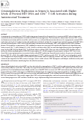 Cover page: Cytomegalovirus Replication in Semen Is Associated with Higher Levels of Proviral HIV DNA and CD4+ T Cell Activation during Antiretroviral Treatment