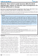 Cover page: Mutation Rate Switch inside Eurasian Mitochondrial Haplogroups: Impact of Selection and Consequences for Dating Settlement in Europe