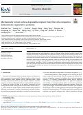 Cover page: Mechanically robust surface-degradable implant from fiber silk composites demonstrates regenerative potential.