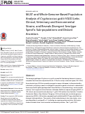 Cover page: MLST and Whole-Genome-Based Population Analysis of Cryptococcus gattii VGIII Links Clinical, Veterinary and Environmental Strains, and Reveals Divergent Serotype Specific Sub-populations and Distant Ancestors