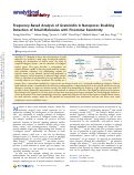 Cover page: Frequency-Based Analysis of Gramicidin A Nanopores Enabling Detection of Small Molecules with Picomolar Sensitivity