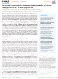 Cover page: Increased homozygosity due to endogamy results in fitness consequences in a human population.