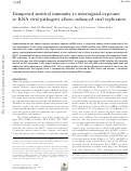 Cover page: Dampened antiviral immunity to intravaginal exposure to RNA viral pathogens allows enhanced viral replication