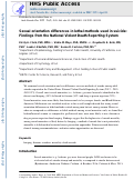 Cover page: Sexual Orientation Differences in Lethal Methods Used in Suicide: Findings From the National Violent Death Reporting System