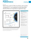 Cover page: Detecting onset of lithium plating during fast charging of Li-ion batteries using operando electrochemical impedance spectroscopy