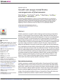 Cover page: Growth rate assays reveal fitness consequences of β-lactamases.