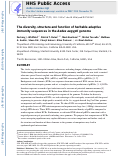 Cover page: The Diversity, Structure, and Function of Heritable Adaptive Immunity Sequences in the Aedes aegypti Genome