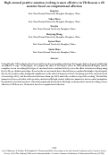 Cover page: High-arousal positive emotion evoking is more effective in VR than on a 2D monitor based on computational affection