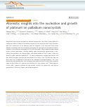 Cover page: Atomistic insights into the nucleation and growth of platinum on palladium nanocrystals