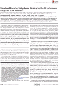 Cover page: Structural Basis for Sialoglycan Binding by the Streptococcus sanguinis SrpA Adhesin.