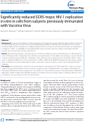 Cover page: Significantly reduced CCR5-tropic HIV-1 replication in vitro in cells from subjects previously immunized with Vaccinia Virus