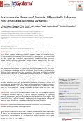 Cover page: Environmental Sources of Bacteria Differentially Influence Host-Associated Microbial Dynamics