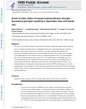 Cover page: Acute nicotine intake increases feeding behavior through decreasing glucagon signaling in dependent male and female rats