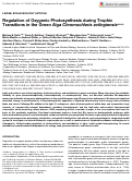 Cover page: Regulation of Oxygenic Photosynthesis during Trophic Transitions in the Green Alga Chromochloris zofingiensis [OPEN]