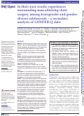 Cover page of In their own words: experiences surrounding masculinising chest surgery among transgender and gender-diverse adolescents – a secondary analysis of GENDER-Q data