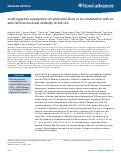 Cover page: A retrospective comparison of venetoclax alone or in combination with an anti-CD20 monoclonal antibody in R/R CLL.