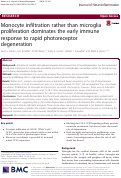 Cover page: Monocyte infiltration rather than microglia proliferation dominates the early immune response to rapid photoreceptor degeneration
