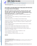 Cover page: Association of incident obstructive sleep apnoea with outcomes in a large cohort of US veterans.