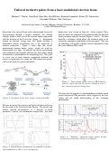 Cover page: Tailored terahertz pulses from a laser-modulated electron beam