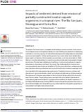 Cover page: Impacts of sediment derived from erosion of partially-constructed road on aquatic organisms in a tropical river: The Río San Juan, Nicaragua and Costa Rica