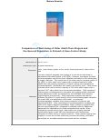 Cover page: Comparison of Well-being of Older Adult Choir Singers and the General Population in Finland: A Case-Control Study