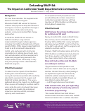 Cover page of Defunding SNAP-Ed: The Impact on California’s Health Departments &amp; Communities