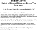 Cover page: Fish Bulletin. Nativity of Licensed Fishermen, License Year [year range]