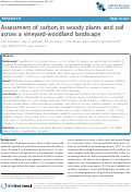 Cover page: Assessment of carbon in woody plants and soil across a vineyard-woodland landscape