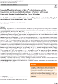 Cover page: Impact of Ruxolitinib Cream on Work Productivity and Activity Impairment and Associated Indirect Costs in Patients with Atopic Dermatitis: Pooled Results From Two Phase III Studies