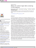 Cover page: Effects of L-valine in layer diets containing 0.72% isoleucine.