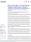 Cover page: Histone deacetylase 1 maintains lineage integrity through histone acetylome refinement during early embryogenesis