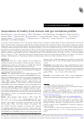 Cover page: Associations of healthy food choices with gut microbiota profiles