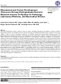 Cover page: Educational and Career Development Outcomes Among Undergraduate Summer Research Interns: A Pipeline for Pathology, Laboratory Medicine, and Biomedical Science