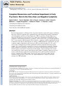 Cover page: Symptom dimensions and functional impairment in early psychosis: More to the story than just negative symptoms