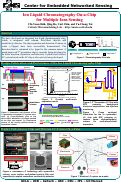 Cover page: Ion-Liquid Chromatography On-A-Chip For Multiple Ions Sensing