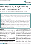 Cover page: Factors associated with Group A Streptococcus emm type diversification in a large urban setting in Brazil: a cross-sectional study