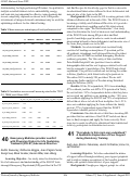 Cover page: Emergency Medicine provider comfort with Physician Orders for Life Sustaining Treatment (POLST) Advanced Directive