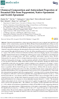 Cover page: Chemical Composition and Antioxidant Properties of Essential Oils from Peppermint, Native Spearmint and Scotch Spearmint.