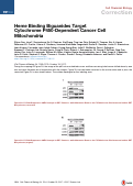 Cover page: Heme Binding Biguanides Target Cytochrome P450-Dependent Cancer Cell Mitochondria