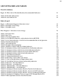 Cover page of Refinement of the HCUP Quality Indicators: List of figures and tables