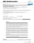 Cover page: Measuring similarities between gene expression profiles through new data transformations