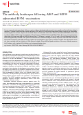 Cover page: The antibody landscapes following AS03 and MF59 adjuvanted H5N1 vaccination