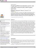 Cover page: Analyzing differences between parent- and self-report measures with a latent space approach