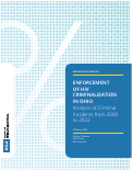 Cover page: Enforcement of HIV Criminalization in Ohio