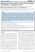 Cover page: Inflammasome Sensor NLRP1 Controls Rat Macrophage Susceptibility to Toxoplasma gondii