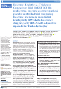 Cover page: Descemet Endothelial Thickness Comparison Trial II (DETECT II): multicentre, outcome assessor-masked, placebo-controlled trial comparing Descemet membrane endothelial keratoplasty (DMEK) to Descemet stripping only (DSO) with adjunctive ripasudil for Fuchs dystrophy.