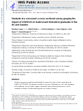 Cover page: Students at a crossroad: A cross‐sectional survey gauging the impact of COVID‐19 on medical and biomedical graduates in the United States and Sweden