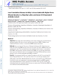 Cover page: Low cumulative disease activity is associated with higher bone mineral density in a majority Latinx and Asian US rheumatoid arthritis cohort