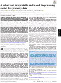 Cover page: A robust and interpretable end-to-end deep learning model for cytometry data